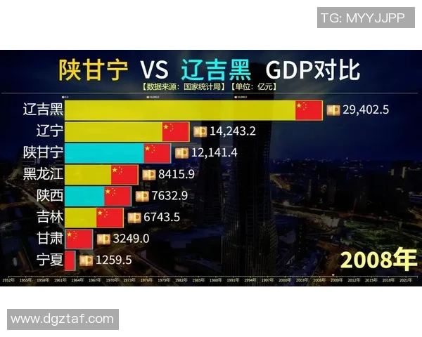 今天辽宁对阵吉林精彩回放全程回顾与赛后分析尽在这里 今天辽宁对阵吉林精彩回放全程回顾与赛后分析尽在这里