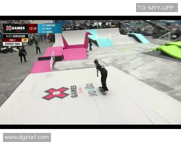 从零起步滑板赛事全攻略助你轻松赢得比赛与乐趣