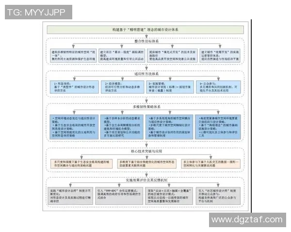 名古屋与东京城市发展对比分析及其经济文化影响探讨
