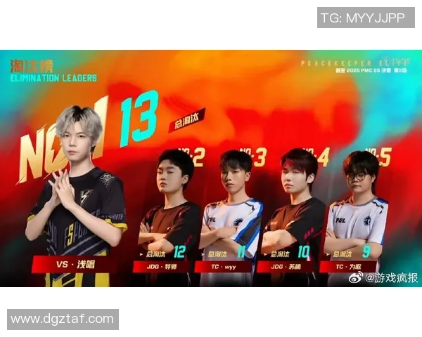 和平精英赛事分析：深入探讨JDG战队的耐力与策略表现